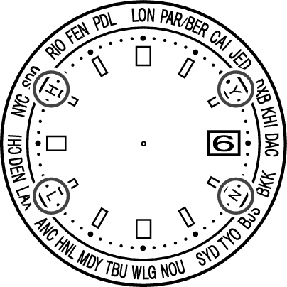 1B35_Names of the parts 2