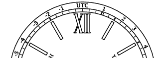 1B35_Names of the parts 3-2