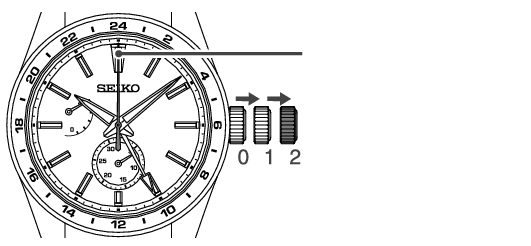 6R64_Set Date and Time-2-2 + How to set Date_Time 2-2