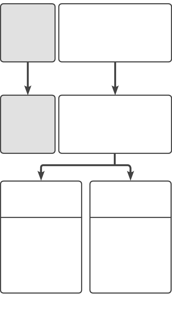 7B72_Batt check Flow-2 V + Batt check Flow-2 V