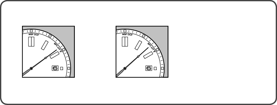 7B72_How to set the time difference-3 + How to set the time difference-3
