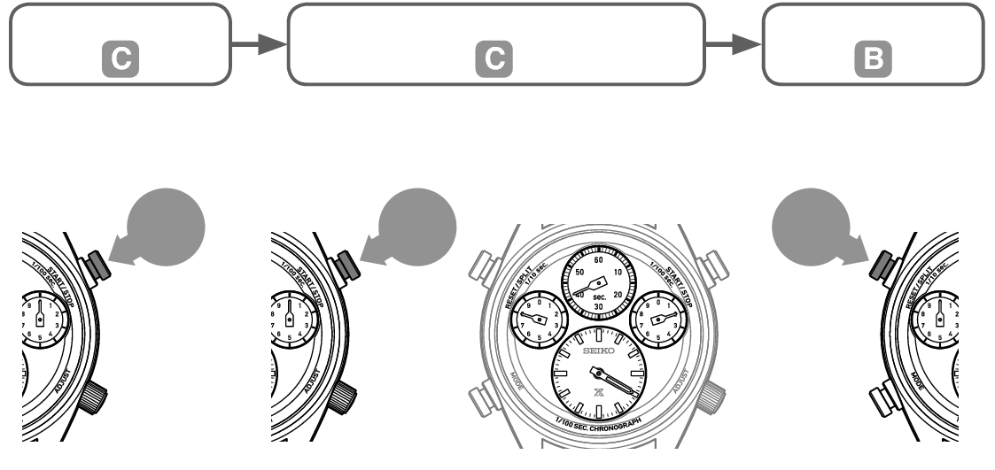 8A50_Stopwatch Ex-1 + Stopwatch Ex-1