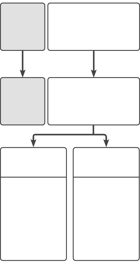8B63_Batt check Flow-2 V + Batt check Flow-2 V
