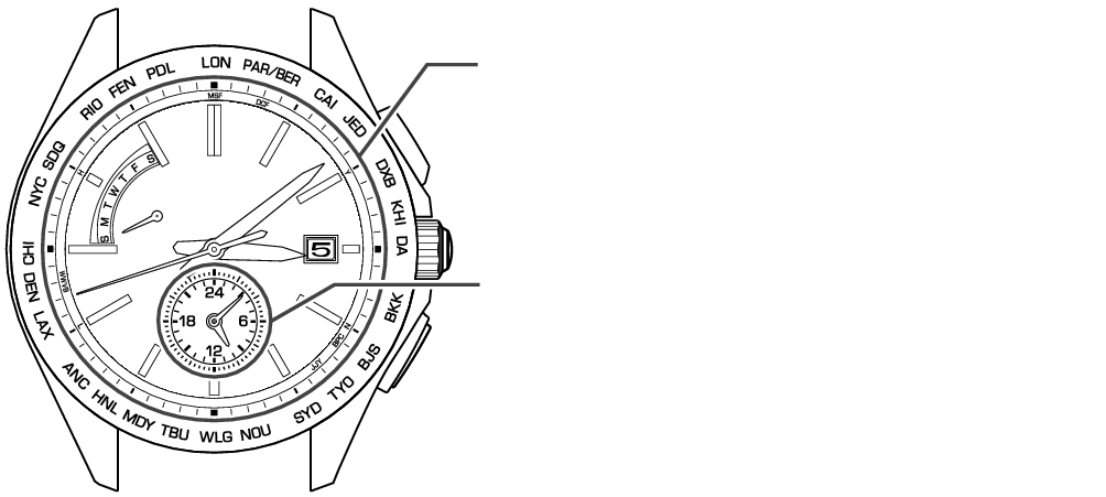 8B63_Dual Time + Dual Time