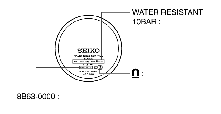 8B63_Performance and type V + Performance and type V