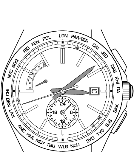 8B63_World time function-2-2 + World time function-2-2