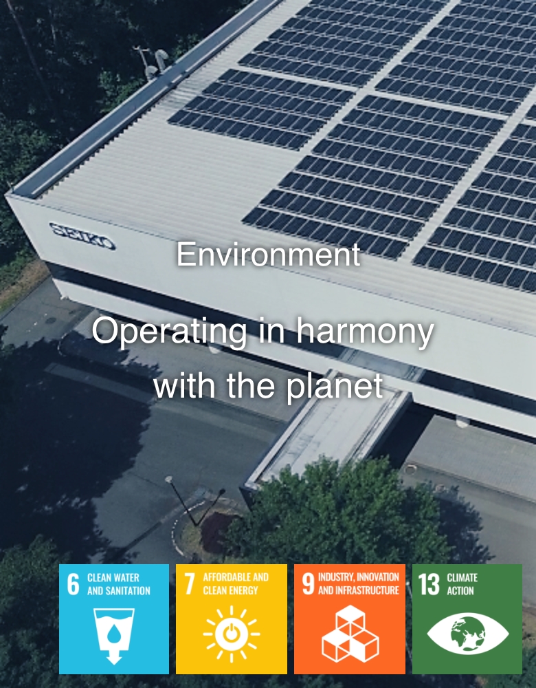 Umwelt Handeln in Harmonie mit dem Planeten