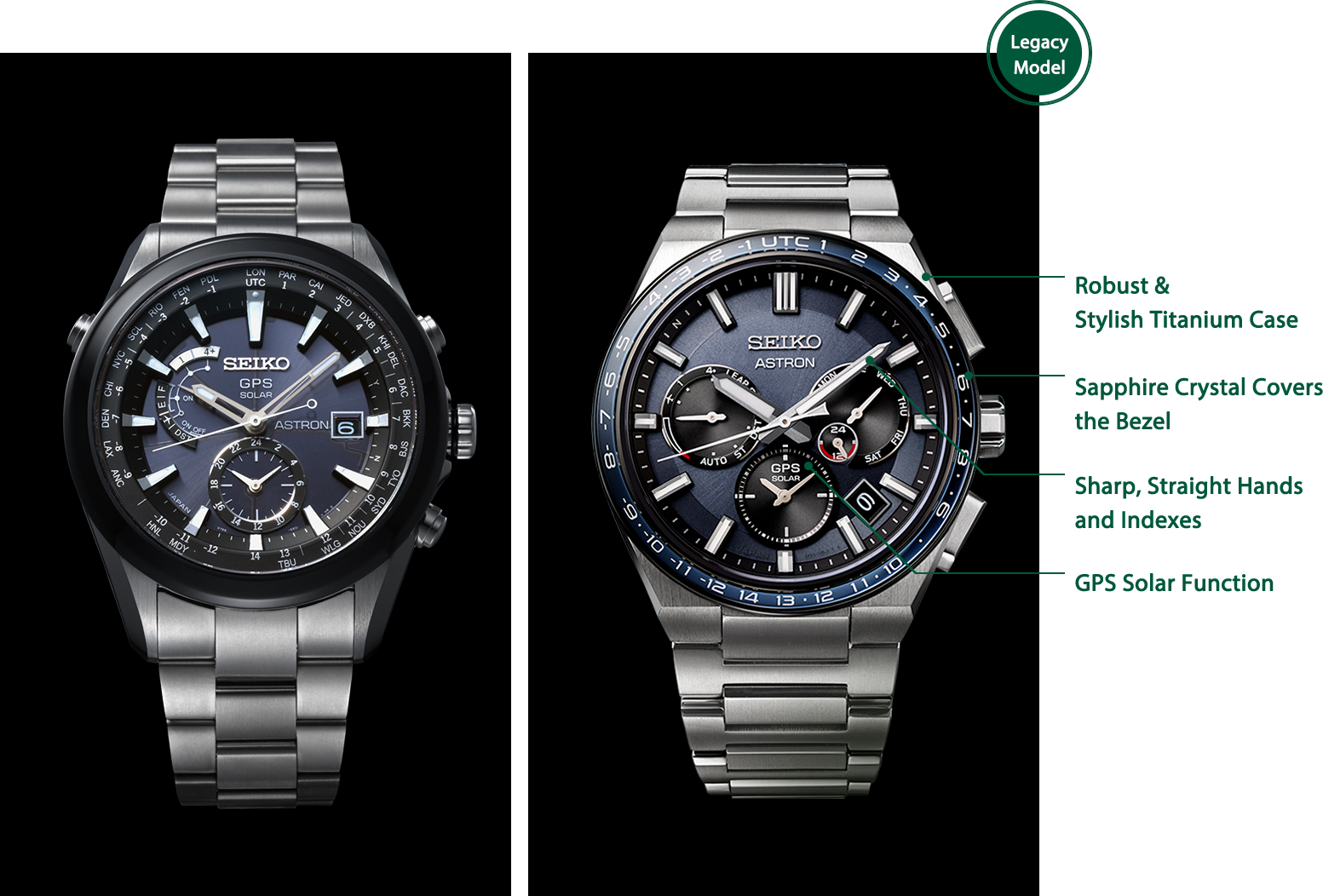 2012 Modelo Seiko Astron Serie 7X / 2022 Modelo de la serie Seiko Astron 5X