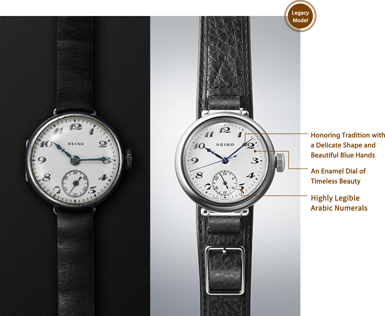 Jam Bermerek Seiko Pertama 1924 / Edisi Terbatas Seiko Presage Kintaro Hattori 2024