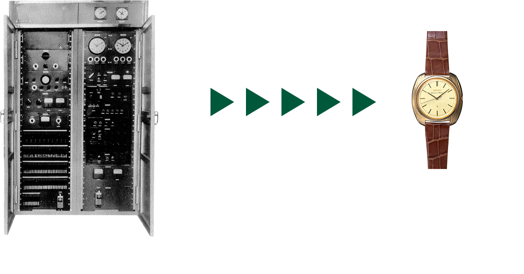 クオーツ時計は大きなロッカーサイズ/腕時計へ 画像