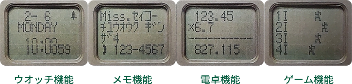 リストコンピューター「腕コン」 コントローラー部 画像