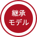 継承モデル